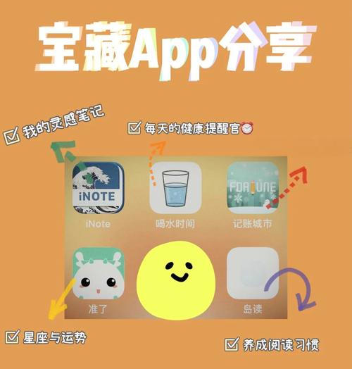 开心五月综合婷婷app如何通过这个应用提升幸福感？