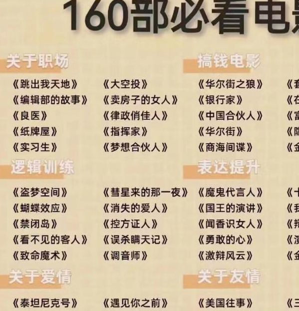 推荐10款最佳中文字幕影视资源，提升观影体验