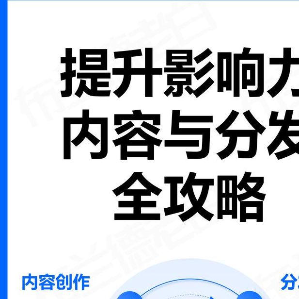 横风动漫的成功秘诀高效解决方案如何提升品牌影响力？