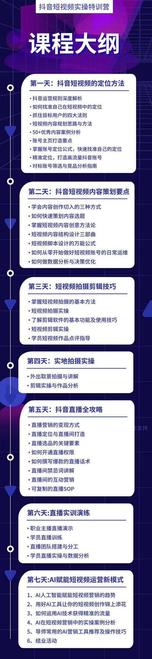 抖音短视频新版解锁7个优化技巧，提升内容曝光度
