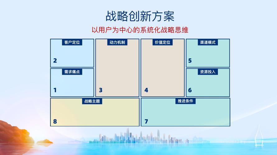 Tiki高效解决方案如何通过创新策略提升业务表现？