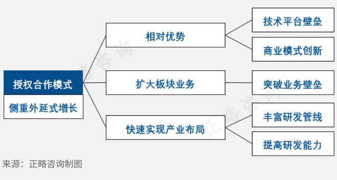 Tiki高效解决方案如何通过创新策略提升业务表现？