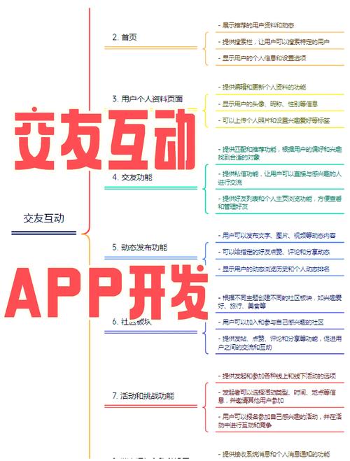 如何利用附近欢聊app提升社交效率3个实用技巧解析