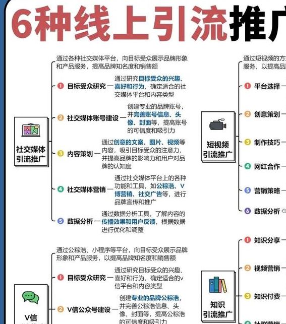 小花螺蝴蝶飞直播如何打造高效引流策略实现粉丝快速增长？