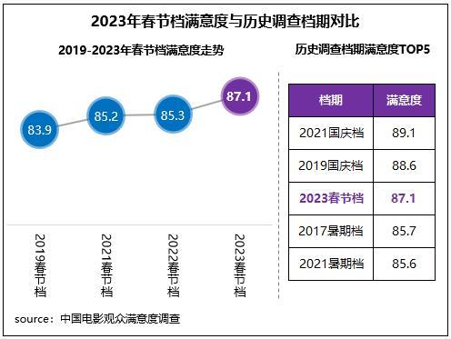 如何选择高质量的国产视频资源满足观影需求？