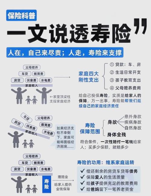 梦见人寿保险员的深层心理解析，揭示潜意识信号与人生决策