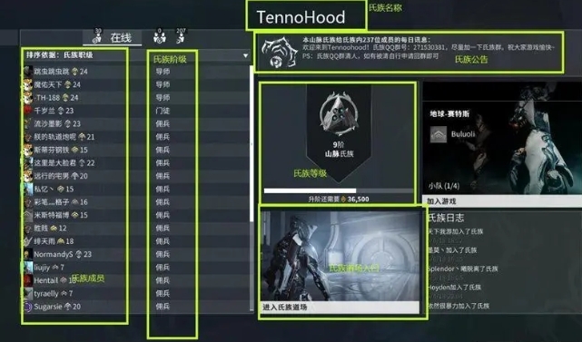 了解星际战甲图鉴获取秘诀 | 最全攻略提升你的游戏体验