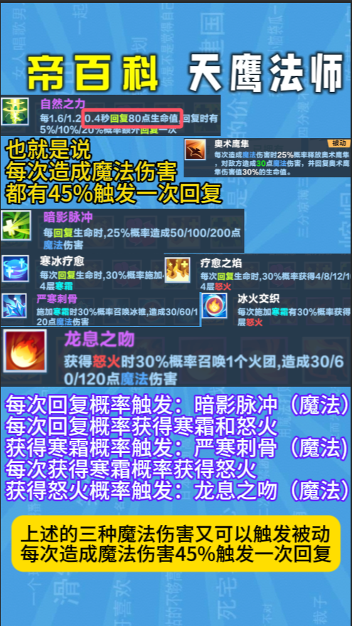 揭秘: 口袋斗蛐蛐天鹰法师卡牌策略，如何轻松制霸竞技场？