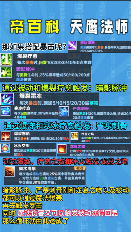 揭秘: 口袋斗蛐蛐天鹰法师卡牌策略，如何轻松制霸竞技场？