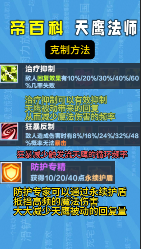 揭秘: 口袋斗蛐蛐天鹰法师卡牌策略，如何轻松制霸竞技场？