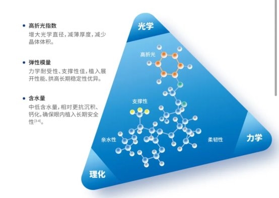 全国首例国产ICL手术为何选择在北京维视眼科成功实施？探寻其背后的科技突破与优势。