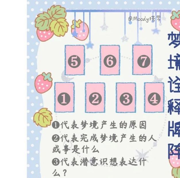 解梦字母牌象征意义与心理探析的独特视角
