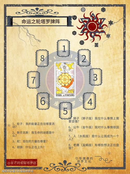 解梦字母牌象征意义与心理探析的独特视角