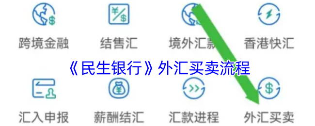 揭秘手游高手：如何用民生银行外汇买卖流程赚取丰厚收益？