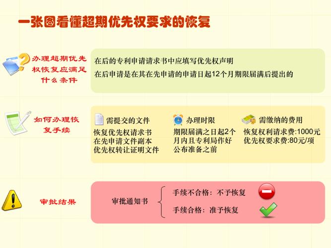 如何规范专利申请：滨州市市场监管局工作会议要点解析，助您提升专利申请成功率