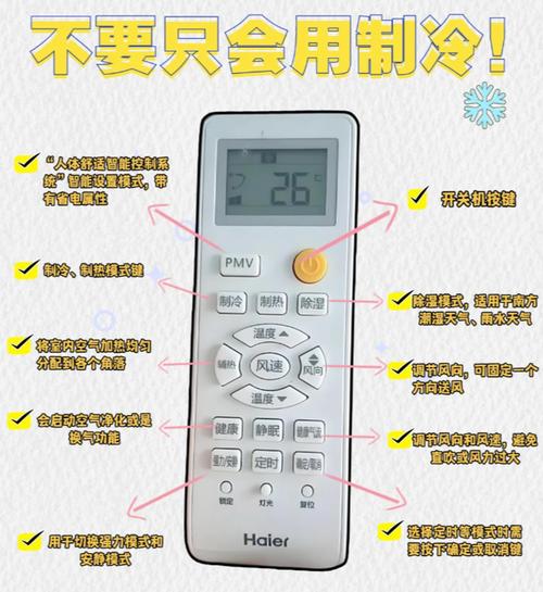 梦见空调象征含义解析,揭秘梦境背后的心理暗示 梦见空调象征含义解析,揭秘梦境背后的心理暗示