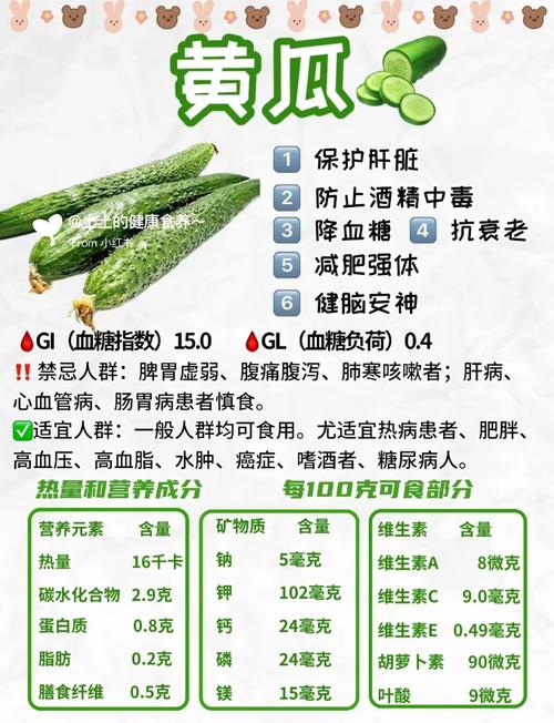 梦见黄瓜象征意义解析与生活启迪对比分析
