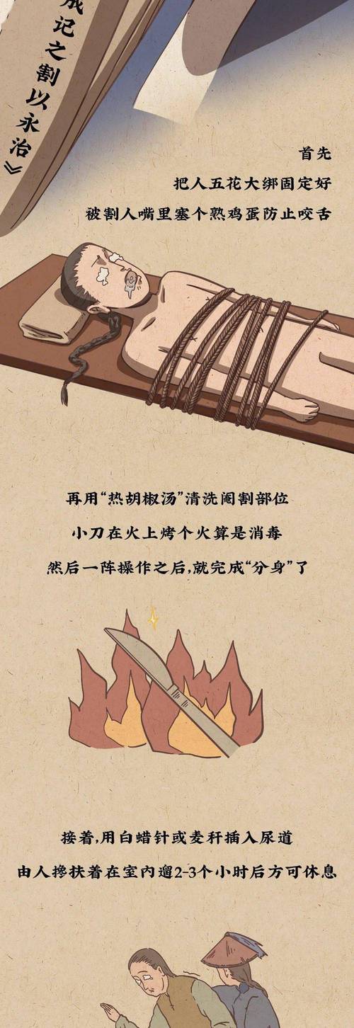 梦见阉割意味着哪些?揭秘背后的心理暗示与应对方法 梦见阉割意味着哪些?揭秘背后的心理暗示与应对方法
