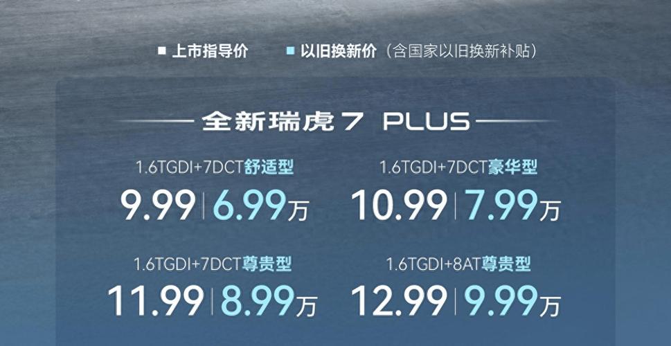 瑞虎7卓越版2025：为何这款自动挡SUV限时售价7.49万引发抢购热潮？