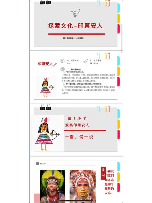 梦见印第安人寓意深远，文化探索带来心灵启迪！