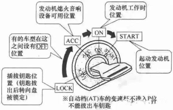 梦见钥匙孔的5大解读专业分析与象征意义解析