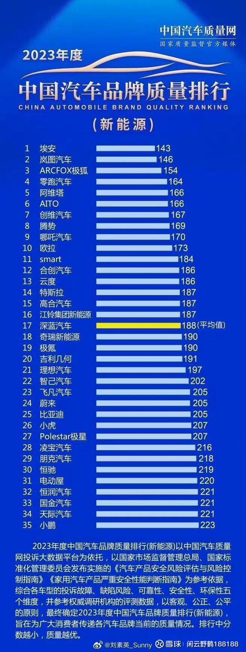 突破内卷：提升汽车行业竞争力的实用策略揭秘