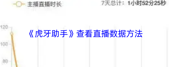 你知道如何通过虎牙助手轻松获取直播数据吗？