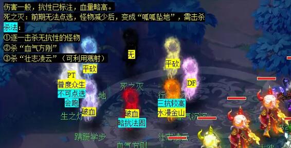 如何完美通关梦幻西游跃凌云看戏副本？详细攻略助你轻松过关！