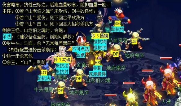 如何完美通关梦幻西游跃凌云看戏副本？详细攻略助你轻松过关！