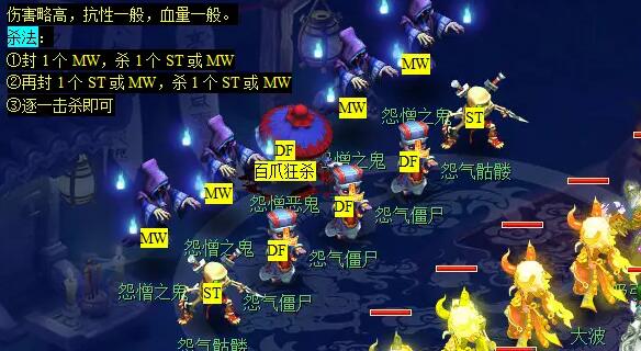 如何完美通关梦幻西游跃凌云看戏副本？详细攻略助你轻松过关！