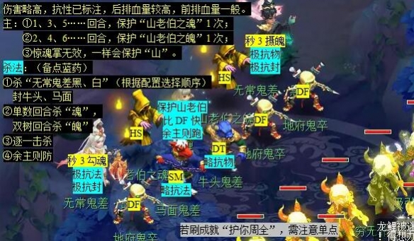 如何完美通关梦幻西游跃凌云看戏副本？详细攻略助你轻松过关！