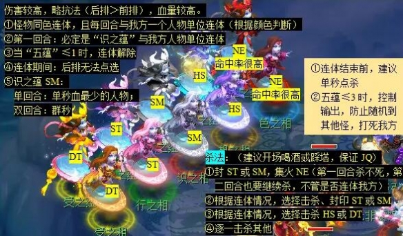 如何完美通关梦幻西游跃凌云看戏副本？详细攻略助你轻松过关！