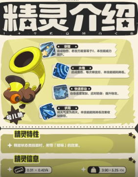 【洛克王国：世界】号儿鱼大揭秘——为何它成为玩家间的热门话题？