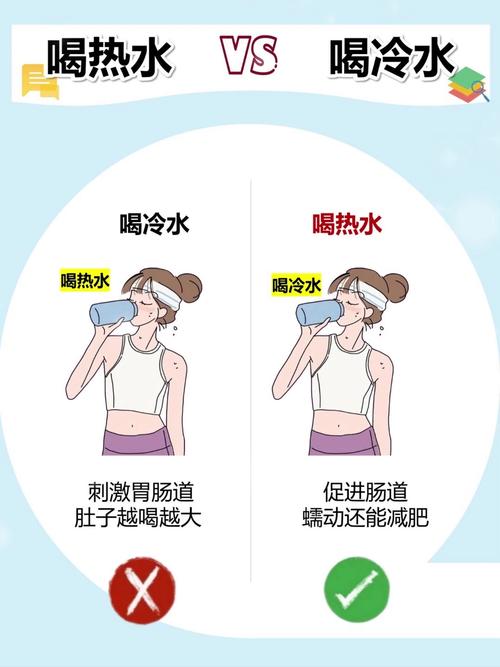 梦见喝凉水解析健康提示与心理暗示的对比分析