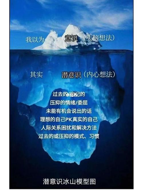 梦见钢笔解析潜意识启示 vs 现实象征，如何解读？