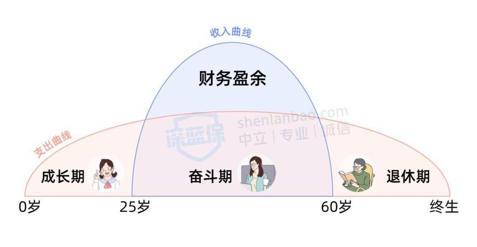 梦见帐单解析心理暗示与财务焦虑的对比分析