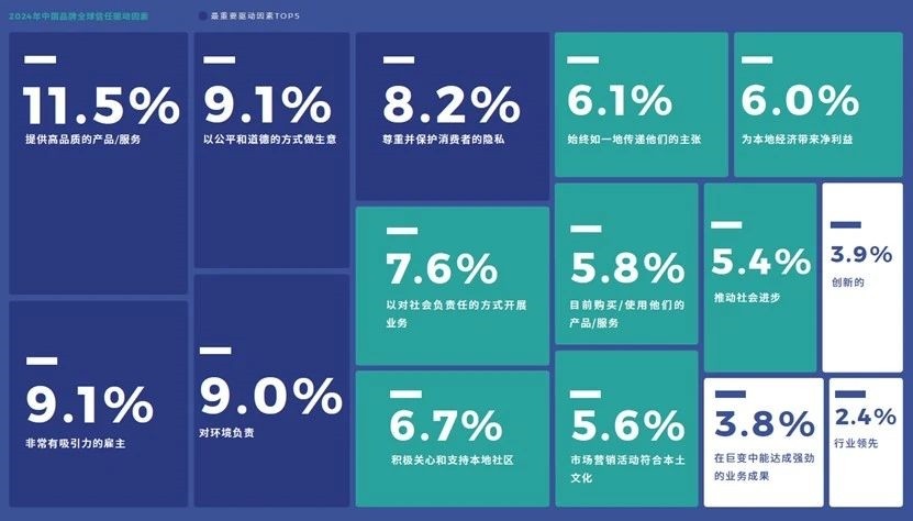 中国品牌信任榜：为何联想荣登榜首，华为小米竟屈居其后？