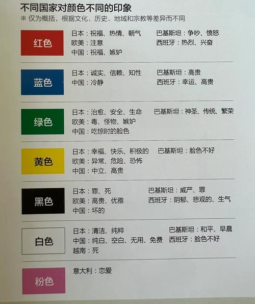 梦见彩笔象征的深层含义解读与心理分析