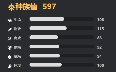 洛克王国手游燃薪虫攻略：如何高效培养，打造无敌战力？