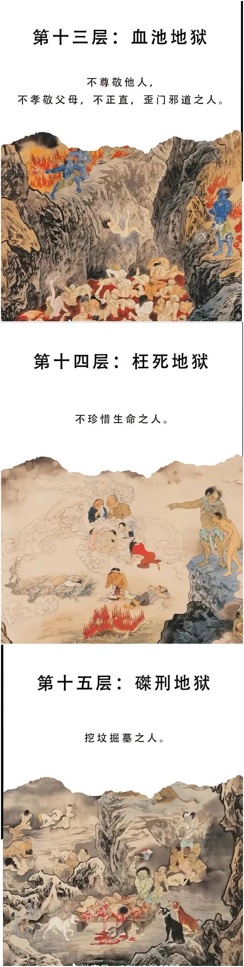 梦见被赶出地狱象征新生还是警示？