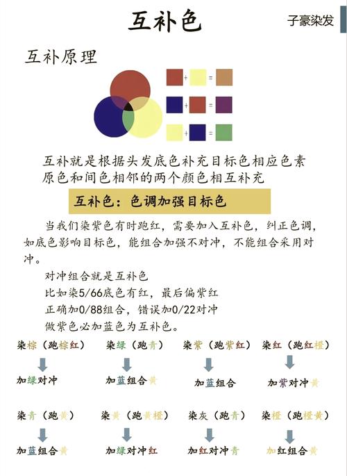 梦见染发意味着哪些？解读梦境的专业心理分析与建议