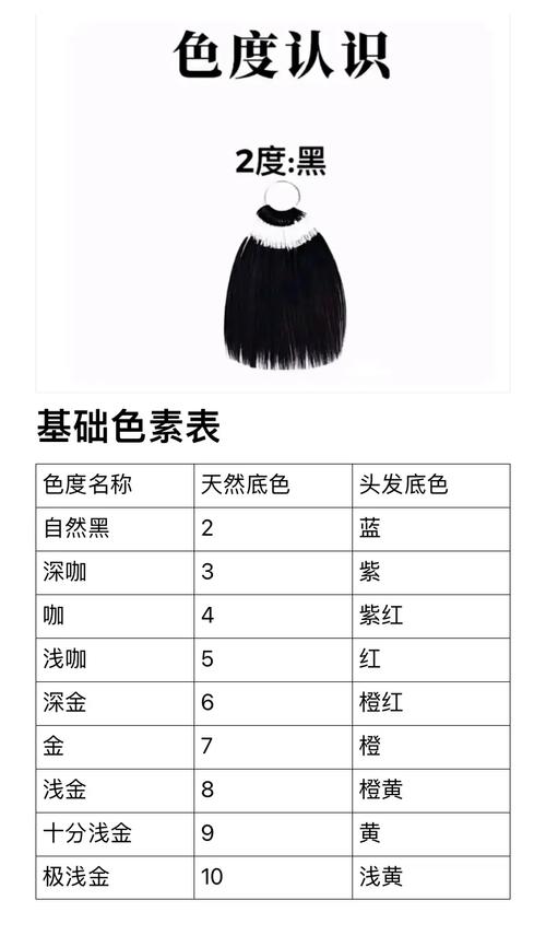 梦见染发意味着哪些？解读梦境的专业心理分析与建议