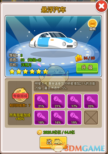 金币大富翁车辆改造高效攻略：如何快速提升性能？