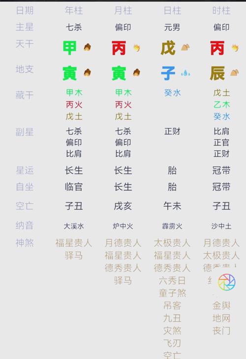 梦见碟子寓意解析，网友称其为内心平和的象征！