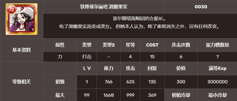 如何利用铁棒亚尔丽塔的技能？成为海贼王宝藏巡航高手的秘诀！