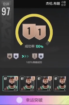 如何在〈美职篮全明星〉中实现球员突破？掌握关键技巧！