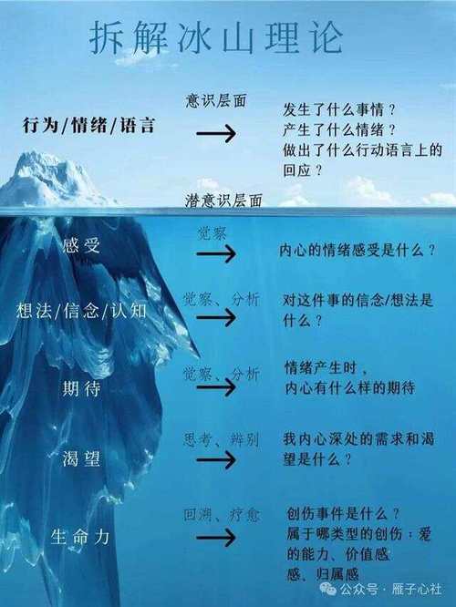 梦见流言的5大心理暗示，揭秘潜意识信号