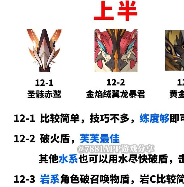 原神5.4深渊12层2间:高手如何满星速通? 原神5.4深渊12层2间:高手如何满星速通?