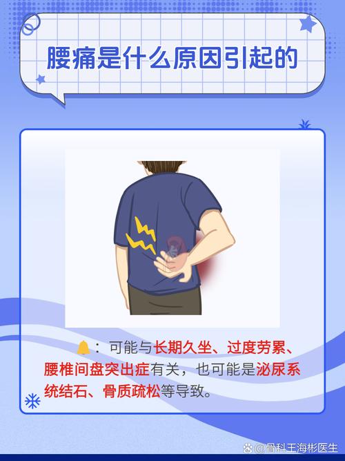 梦见腰痛的深层解析，揭示心理与生活关联！