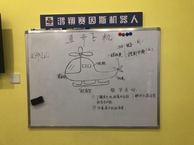 心理学博士解读梦见坐直升飞机的7个可能意义